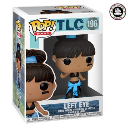 Left Eye